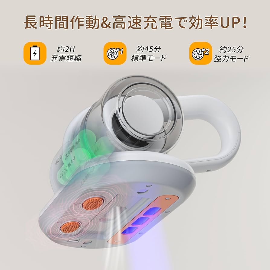 布団クリーナー コードレス ダニ退治 ウイルス除去 UV除菌 12Kpa 花粉 布団クリーナー コードレス 布団掃除機 ふとんクリーナー ダニ